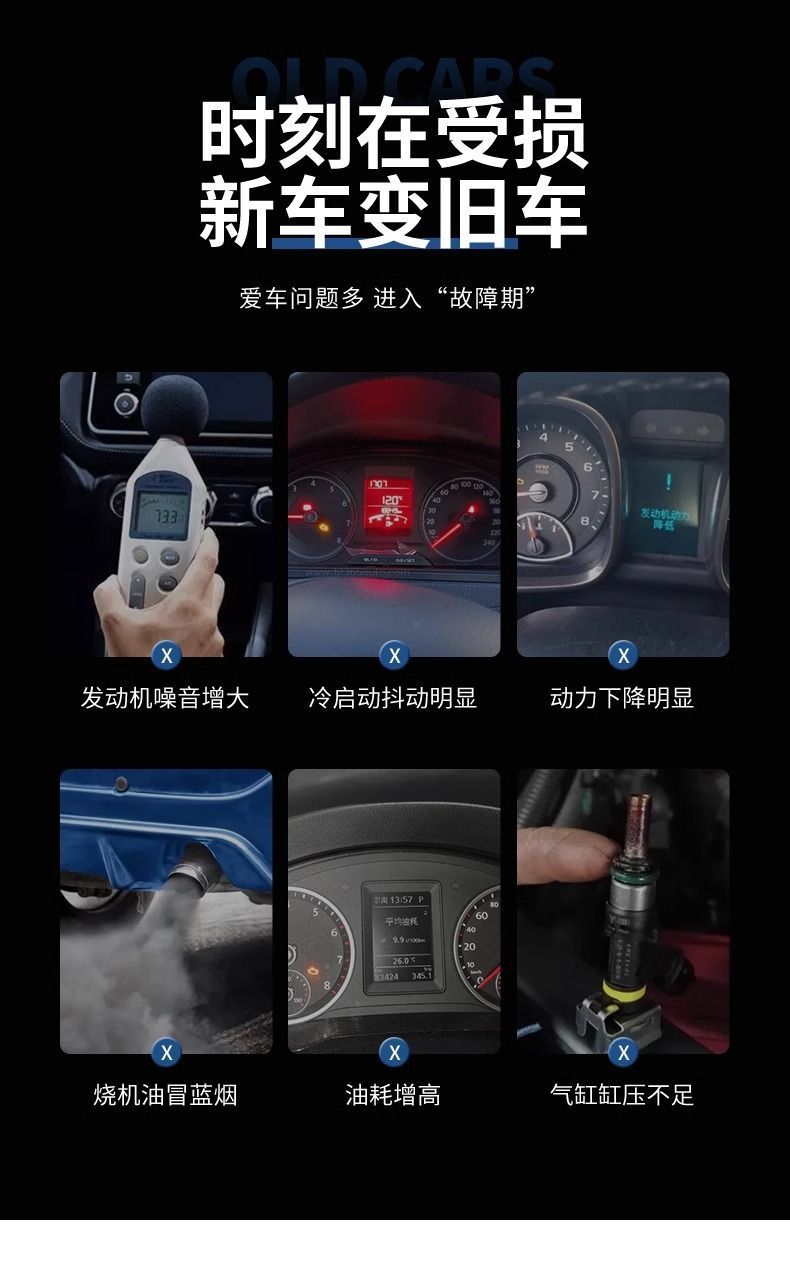 Bmw Original 0W30 Synthetic Engine Oil X1X5X6X3Mini Engine Lubricant 3 Series 5 Series 7 Series Cars