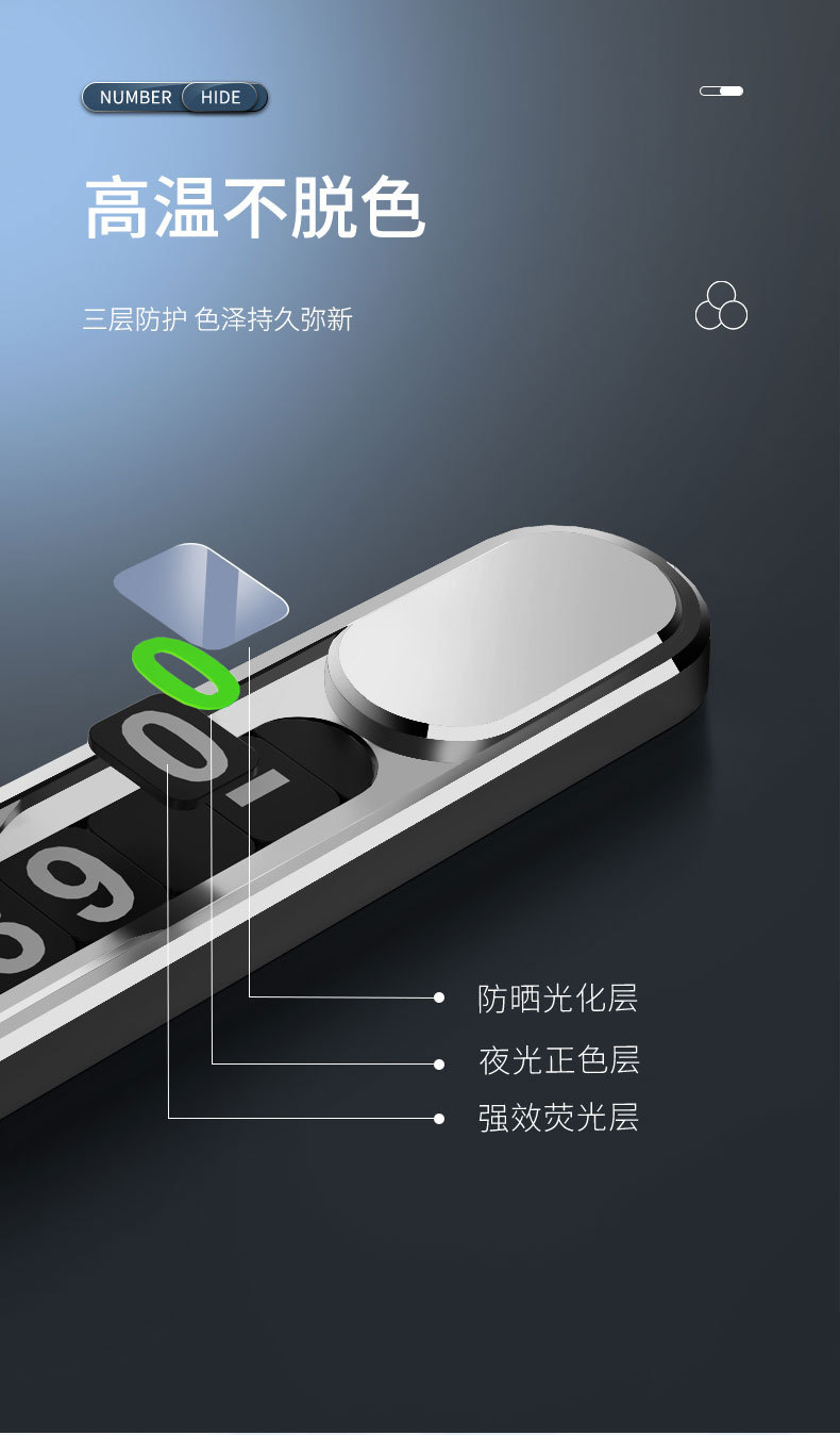 【Customized】New model high-end aluminum alloy temporary parking number plate for cars