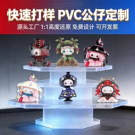 pvc公仔定制盲盒玩具工艺品玩偶车载树脂手办摆件公司周年庆个性