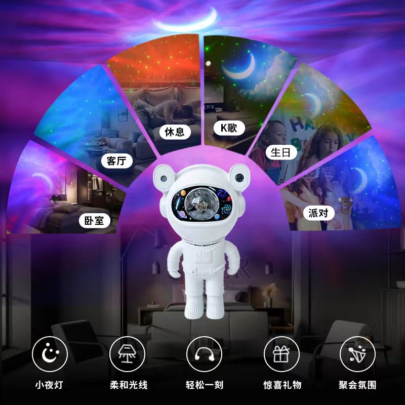 ���������Ա�ǿյ�̫����ͶӰ��