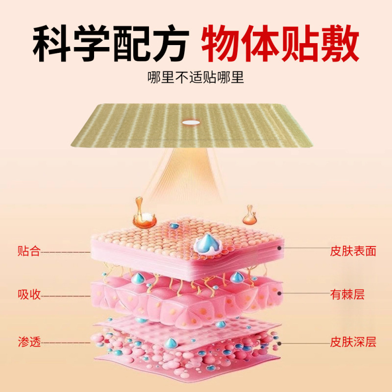 ひまわり遠赤外線抗炎症鎮痛パッチ首と肩のパッチ体の痛み関節不快感打撲傷鎮痛パッチカスタマイズ|undefined