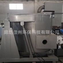 甘肃生物质化铝炉-化铜水熔铜炉颗粒熔铝炉配布袋除尘器