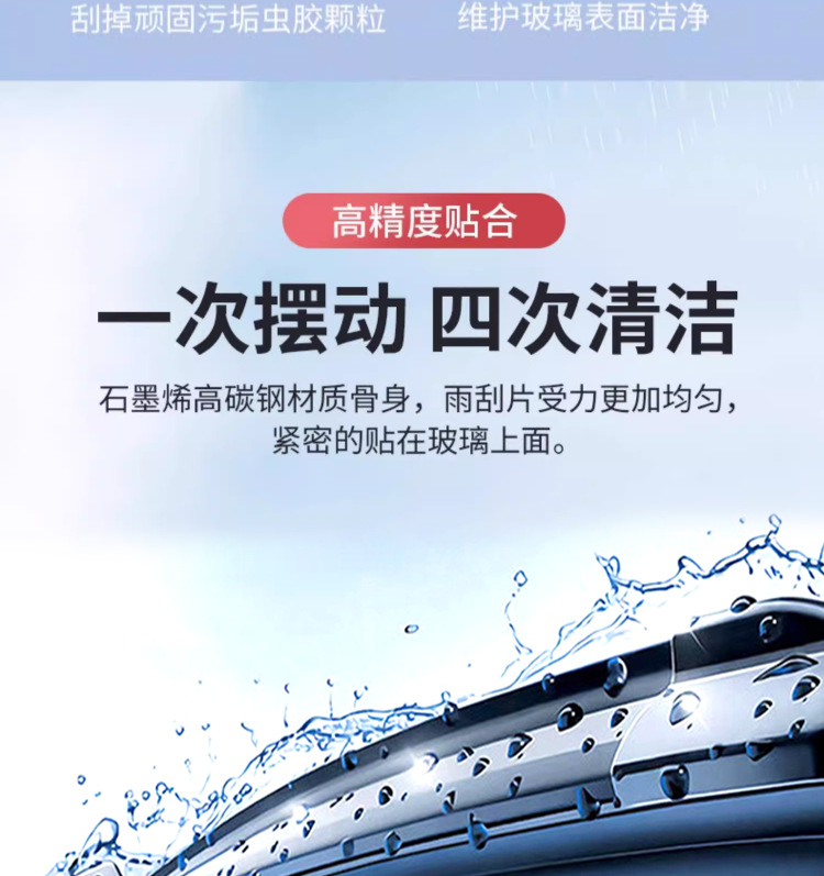 Suitable for Four-Layer Rubber Strip Car Wipers, Original Boneless Universal Car Dual Rubber Strip Original Special Wipers