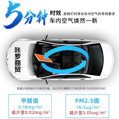 [Strong Filter] Hongqi HS5 Air conditioning filter
