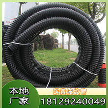 ϲ�R pe�Ԏ������F�zPE̼�ز��y����ˮ��ܛ�����l�Ӻ����L��