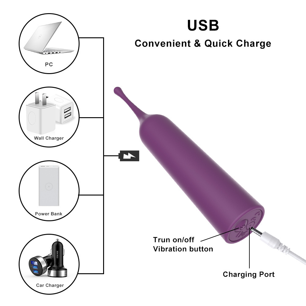 High Frequency Honey Bean Vibrator For Female Clitoral Massage_voghion.com