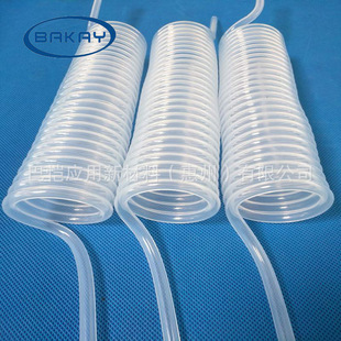 �����F����FEP/PFA/PTFE���ɹ���s�������ܱP����F�������ι�