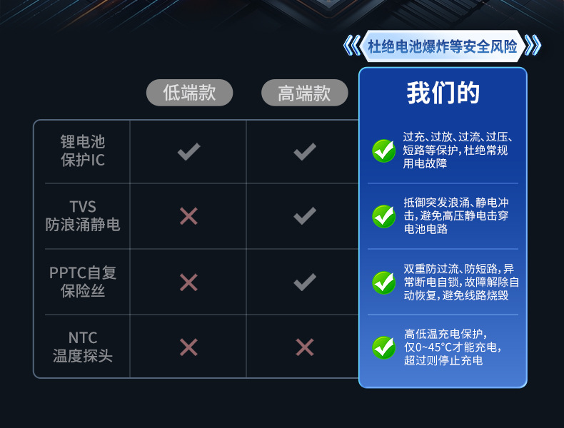 HS28系列-790_18