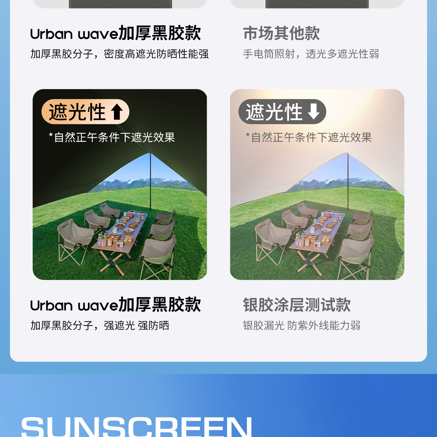 Outdoor Canopy Tent with Thickened Black Sunscreen, Portable Butterfly-Shaped Hexagonal Camping Gear