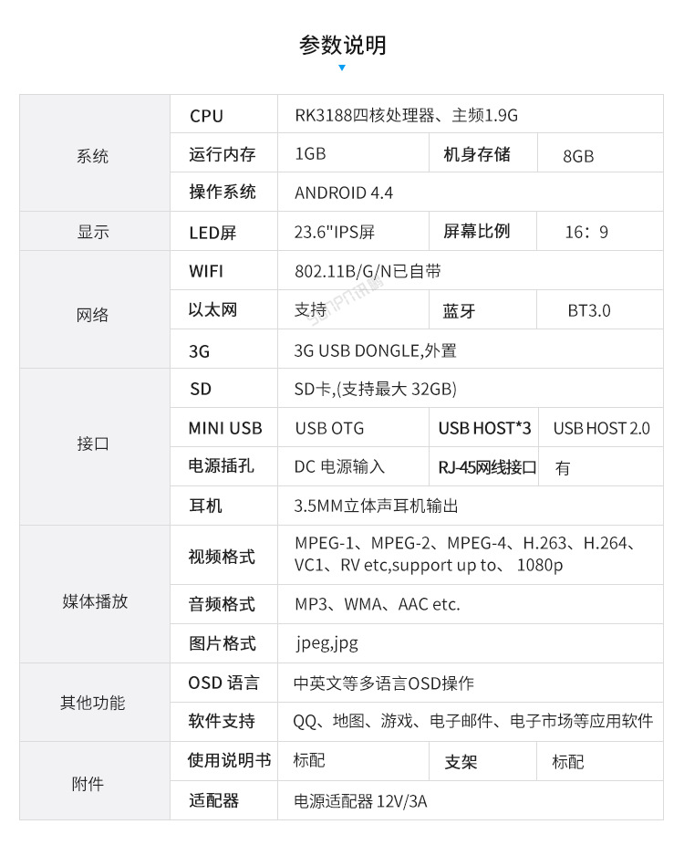 C-硬件说明_03.png