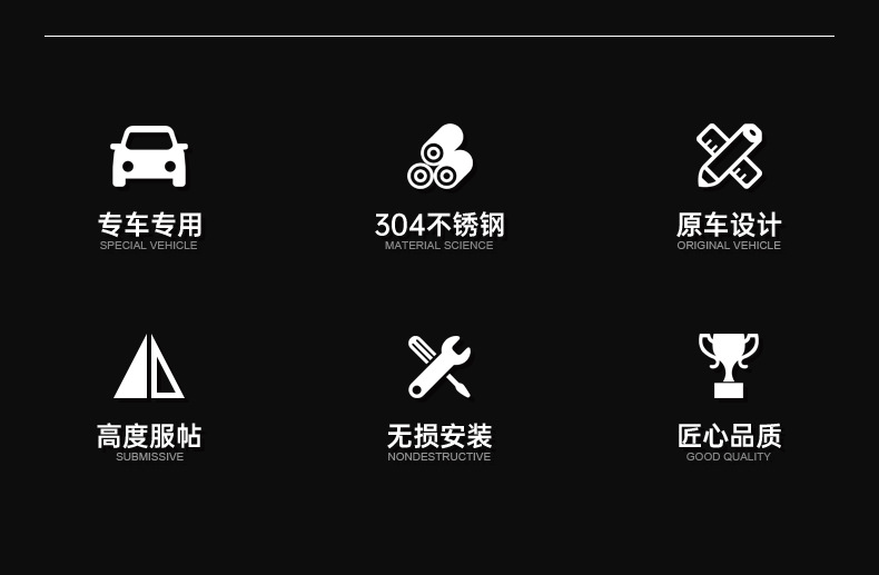 Suitable for 20-25 Models of Tank 300 Modified Body Trim Strips, Wey Car Door Bright Strips, Anti-Scratch and Anti-Collision Decorative Parts