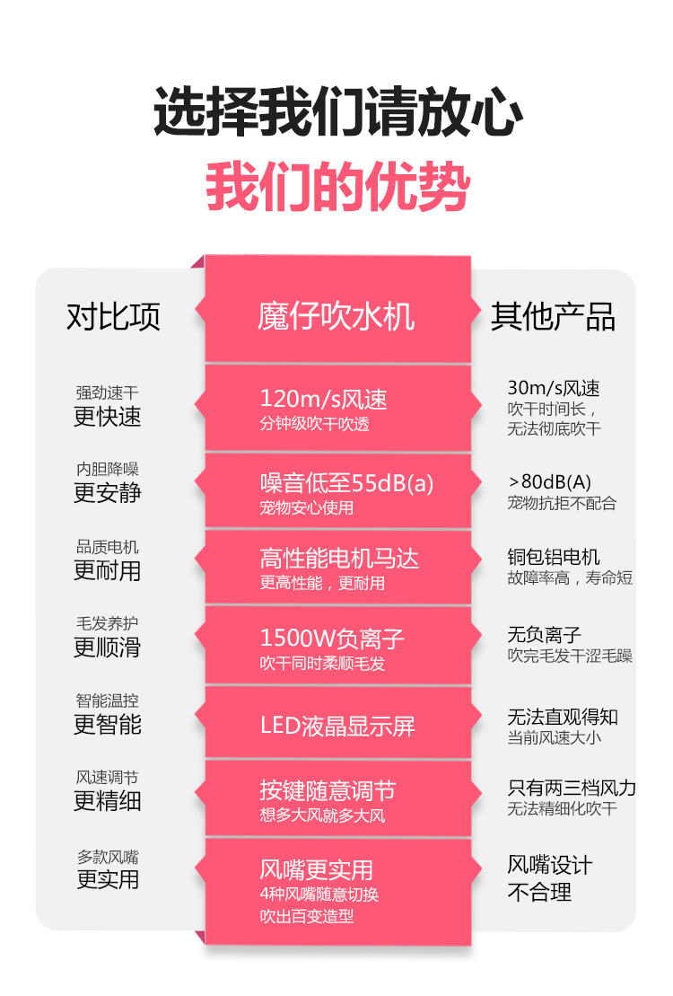 吹水机负离子1688_09