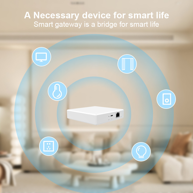 Graffiti Smart matter Gateway Smart Home Network Hub combinación de protocolo multi-modo Wired Gateway