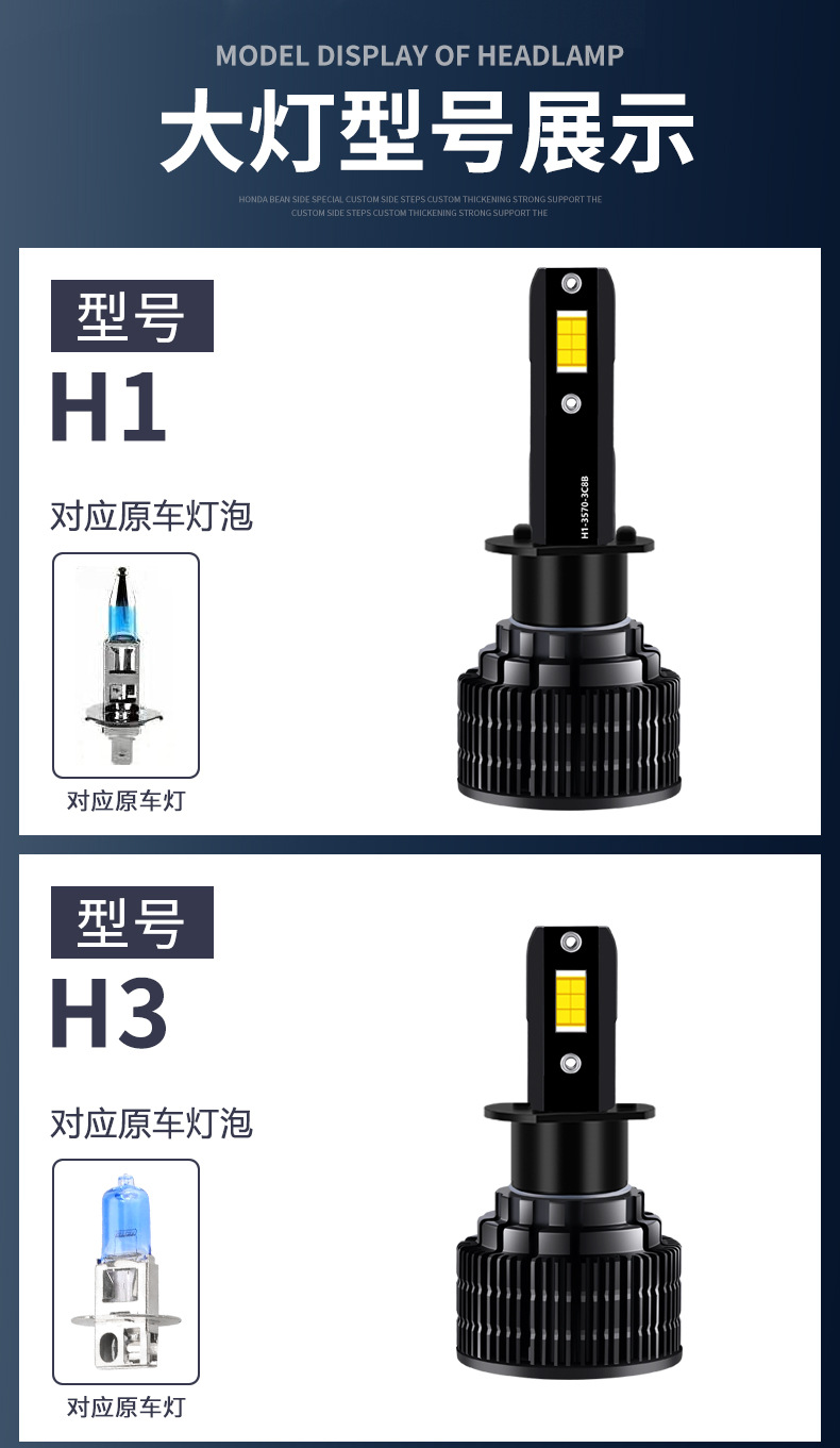 Cross-Border Popular Product: Built-In Led Car Headlights H7 High/Low Beam, H4 Modified Headlights, H1 Headlamps, Car Lights, H11 Bulbs