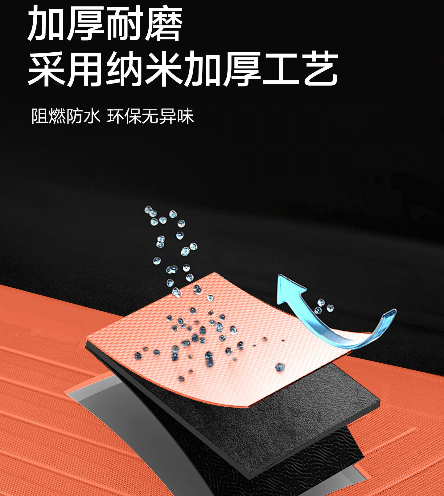 Suitable for Wenjie M7 M8 M9 M5 23-2026 Models Tpe Floor Mats Interior Modification Full Coverage Trunk Mat