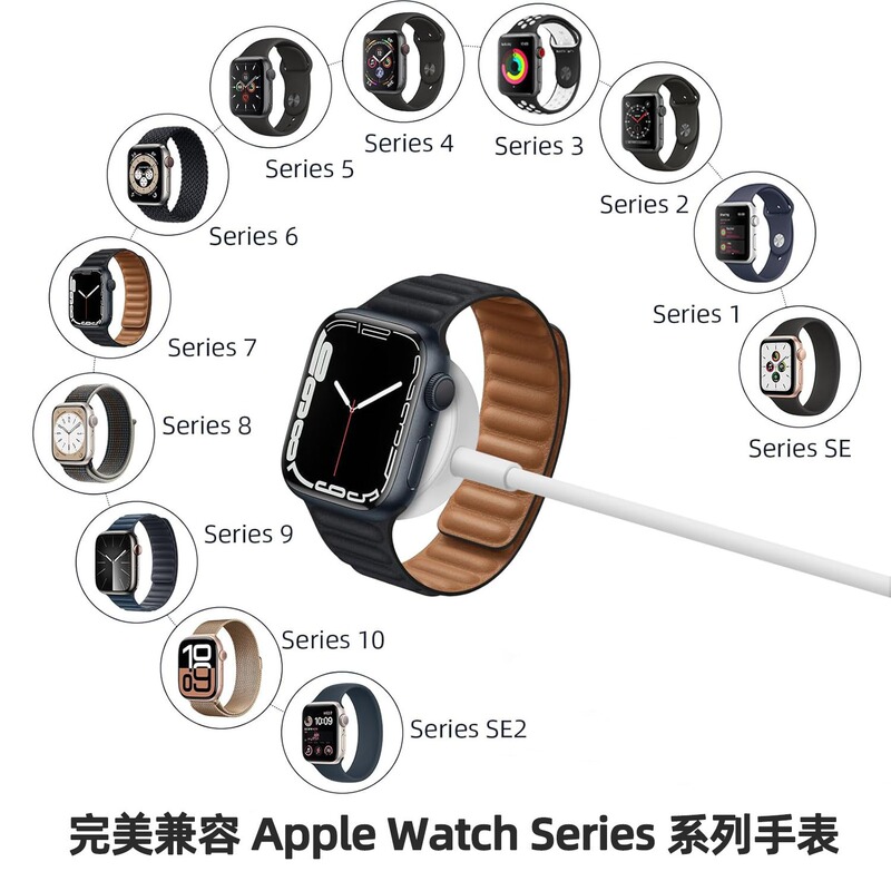 Apple Watch充電器、iWatch磁気充電ケーブル、USB/Cインターフェース、全シリーズのワイヤレススタンド充電器に適しています。|undefined