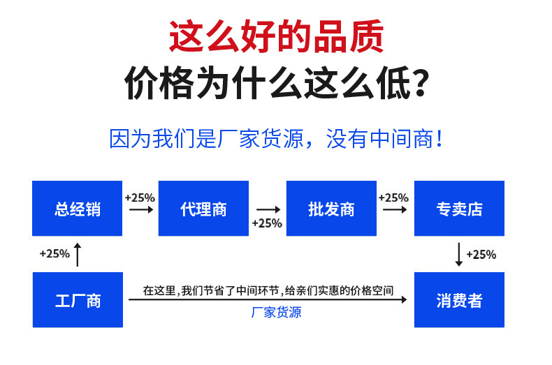 圆炉子详情2_03.jpg