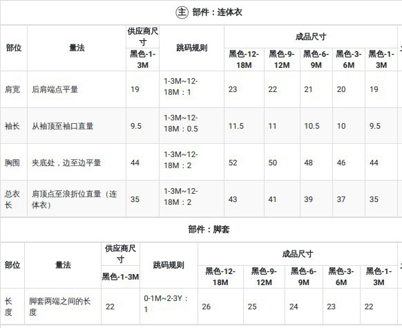 详情图