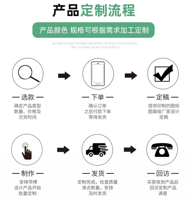 一键复制_20220601160552