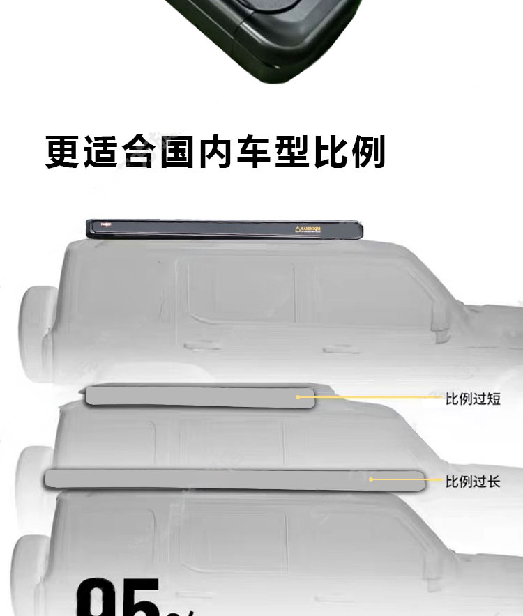 Semi-Automatic Side Tent for Car, Outdoor Camping, Self-Driving Tour, Sunshade and Rain Shelter, Car-Mounted Canopy