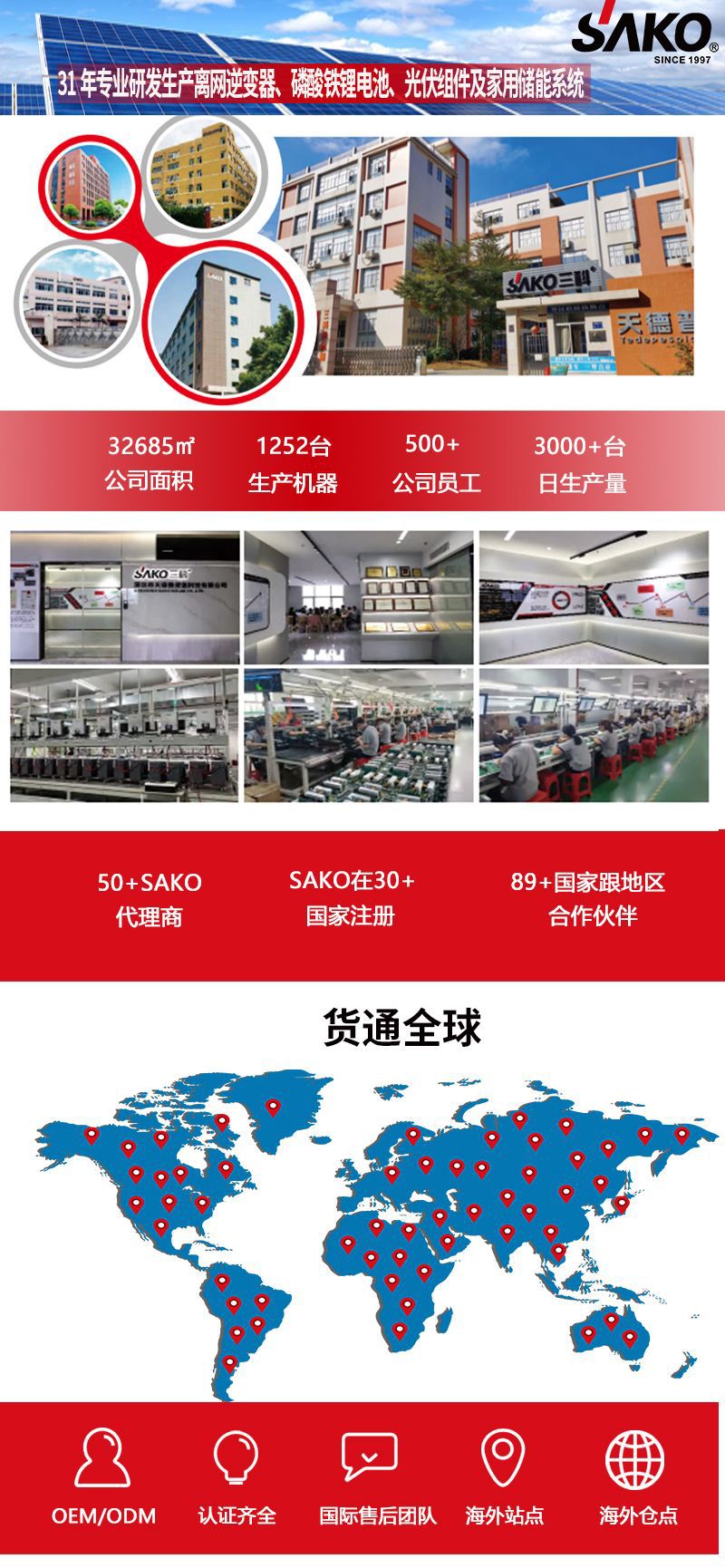详情页工厂图-8547