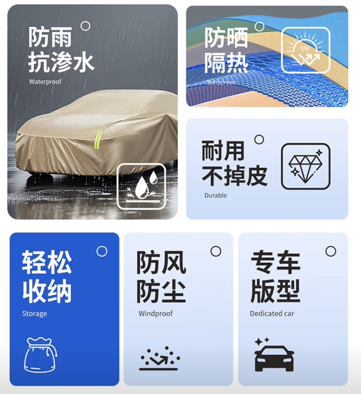 600D Car Cover, Full Cover, Sun Protection, Heat Insulation Cover, Oxford Cloth, Rainproof Outer Cover, Thickened Canvas