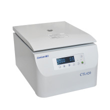 �������� CTL420 �����Զ�ƽ�����Ļ�