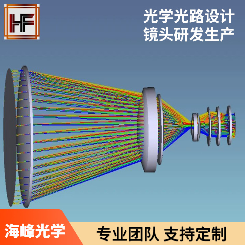 光学设计生产 摄影镜头 生物显微镜 投影灯镜头  望远镜