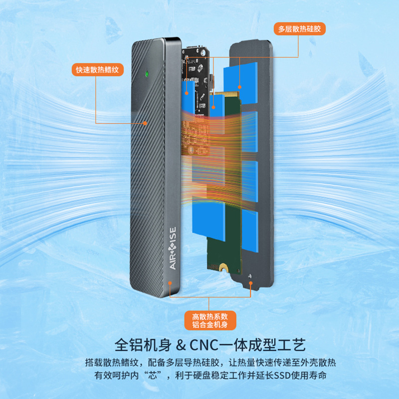 Modelo privado M.2 NVMe SATA de protocolo dual SSD Disco Duro móvil Estado Sólido caja ordenador portátil USB3.2 externa