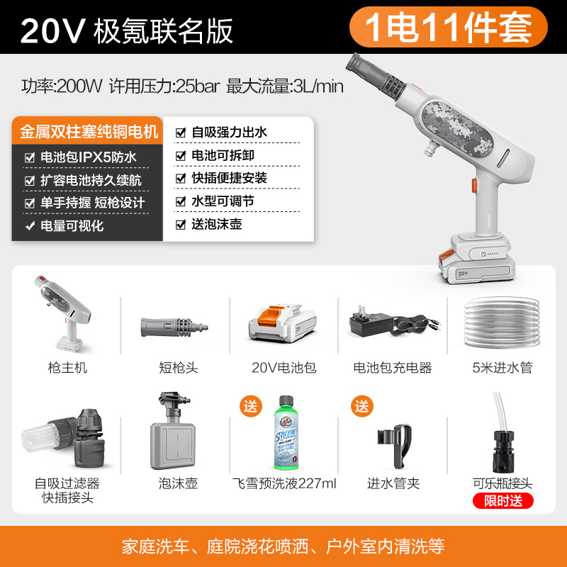 Battery High Pressure – Shuǐbèng Car washing machine - 20v-zeekr-co-branded-version