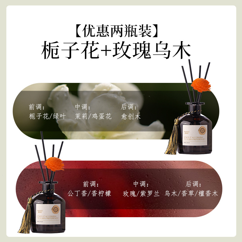 [총 400ml 2병] 퓨어화이트 가드니아 + 로즈우드