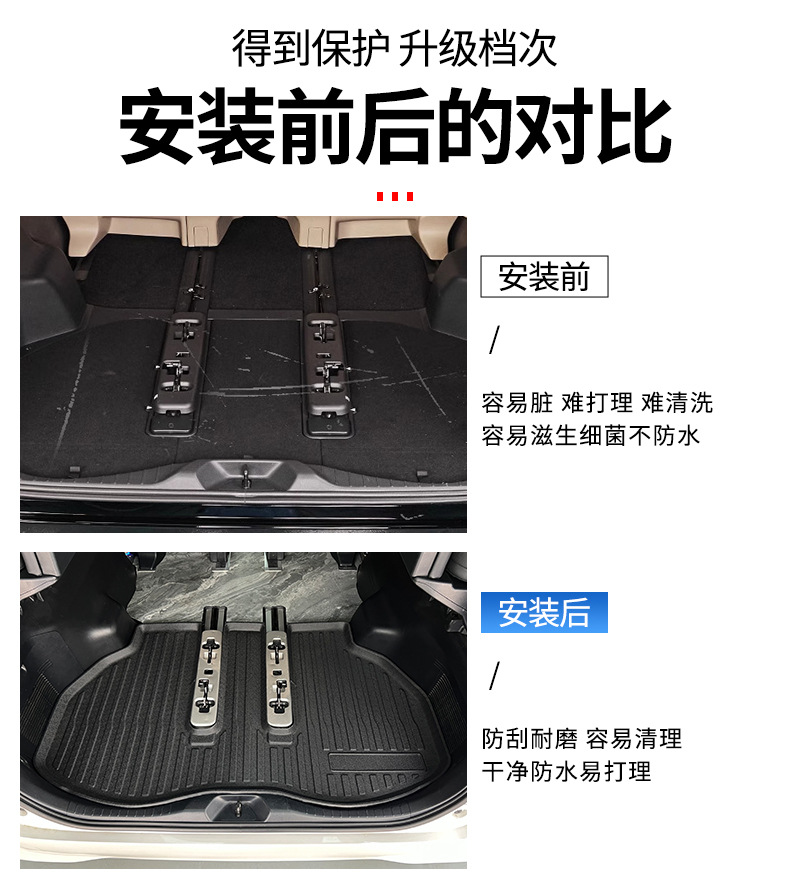 Suitable for 15-24 Alfa 30 Series 40 Series Waterproof Trunk Mat Wilfa Trunk Storage Mat Stereo Edge