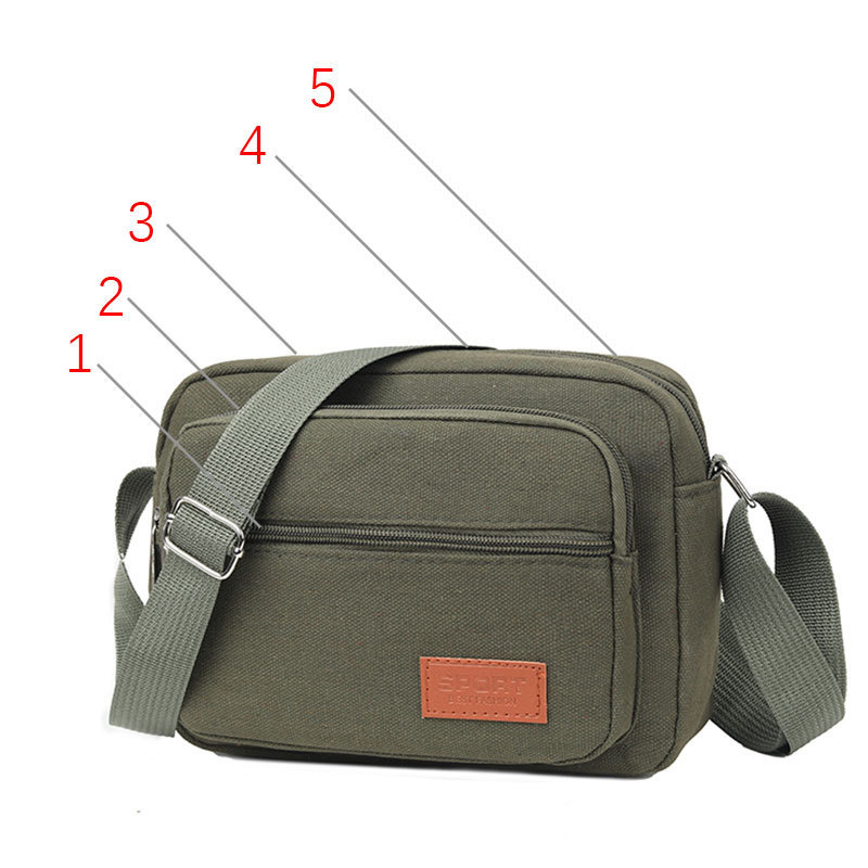 Canvas Small Square Bag Men's Multi-layer Business Stall Collection Wallet Wear-resistant and Durable Women's Casual Shoulder Crossbody Bag Canvas Small Square Bag Men's Multi-layer Business Stall Collection Wallet Wear-resistant and Durable Women's Casual Shoulder Crossbody Bag