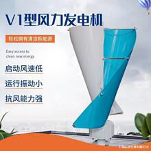 V1���L���l늙CС���L�����ʽ��ֱ�S�L�ܰl�100W�L�⻥�aϵ�y