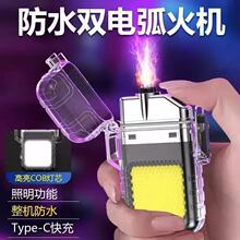 늟zc耳׿۟ɳ늑๦SyͲ