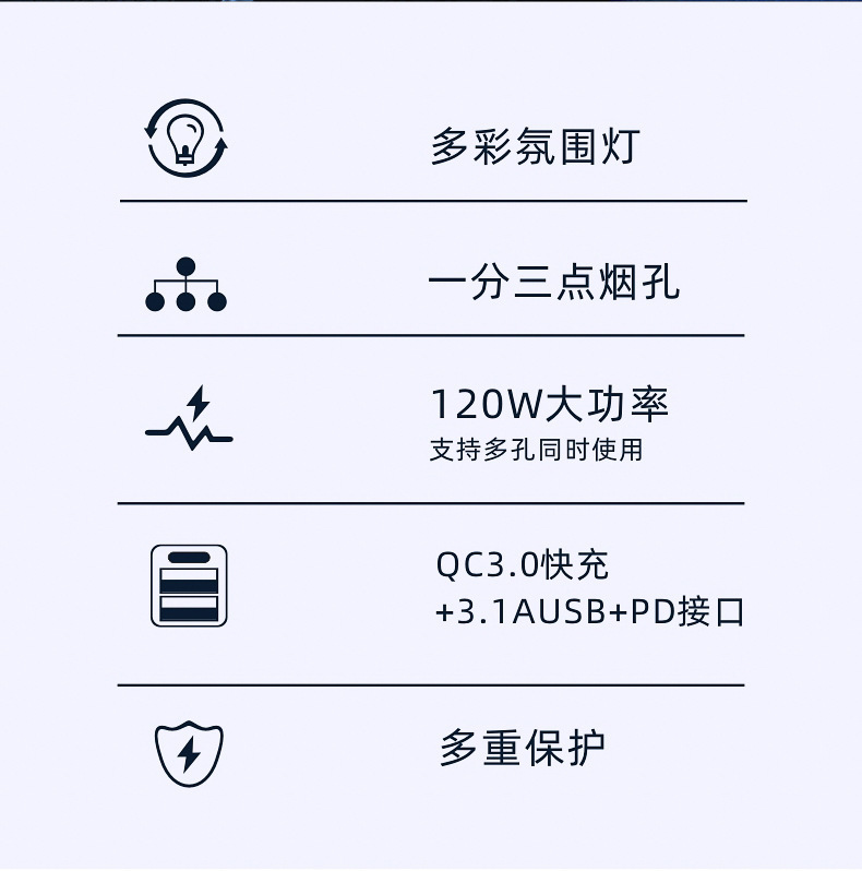 Car cigarette lighter one-to-three car fast charging colorful atmosphere light car converter one-to-three double USB socket
