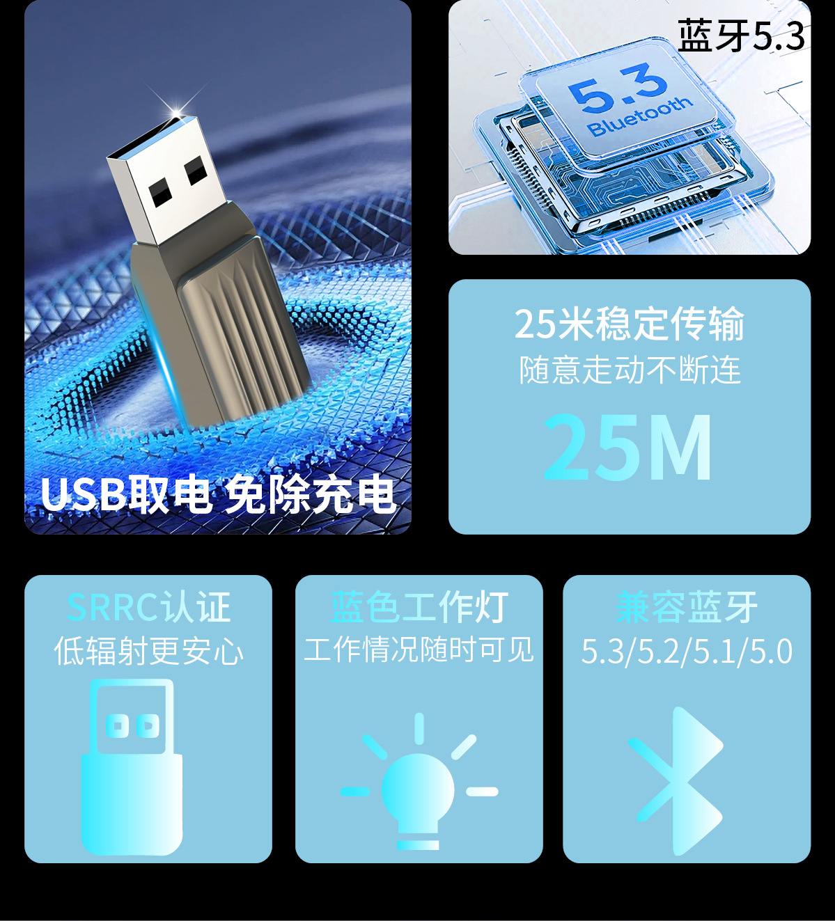 New car wireless 5.3 bluetooth receiver dual-port USB/AUX output lossless sound quality power amplifier converter