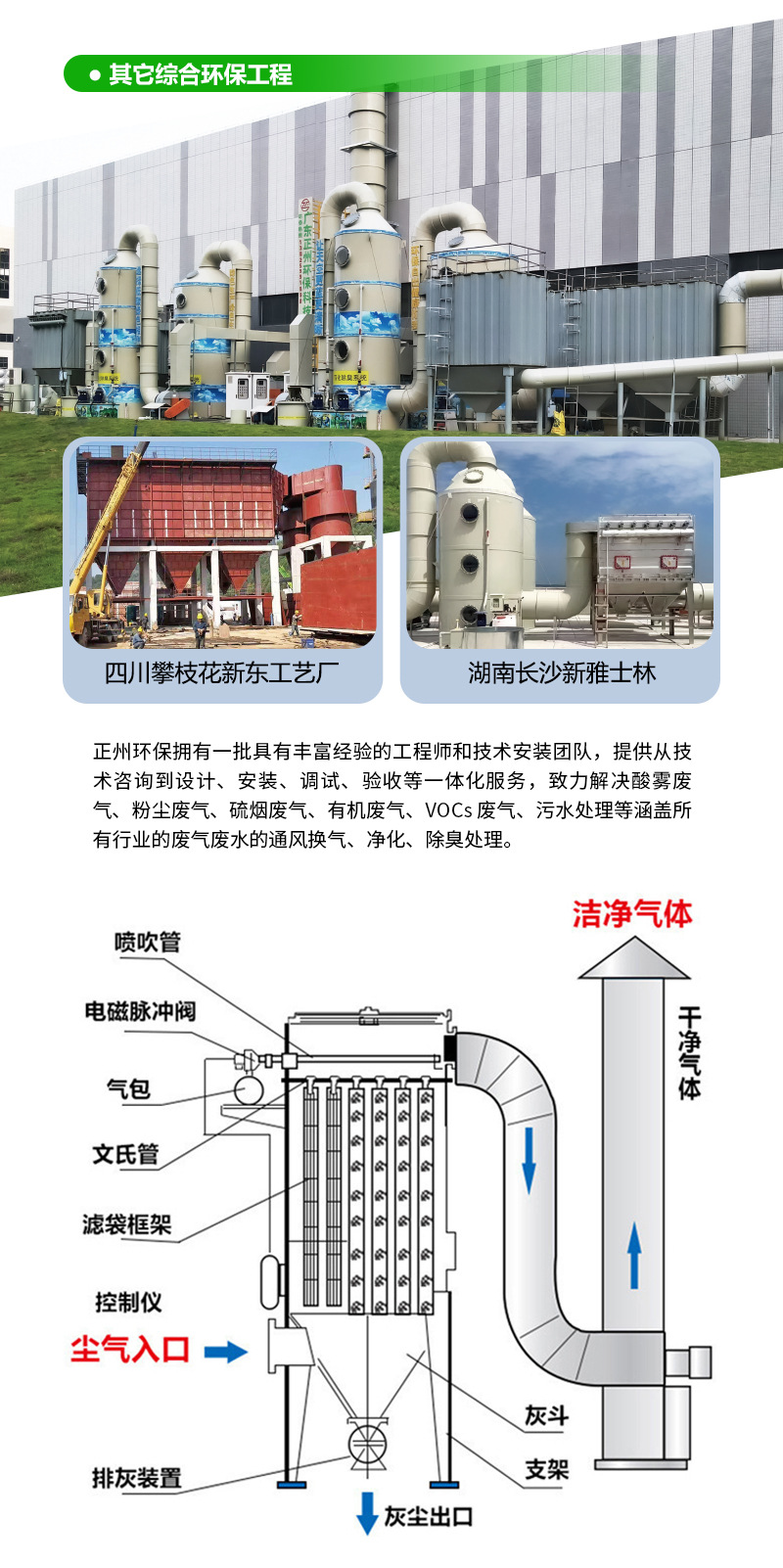 2023-废气处理C_01.jpg