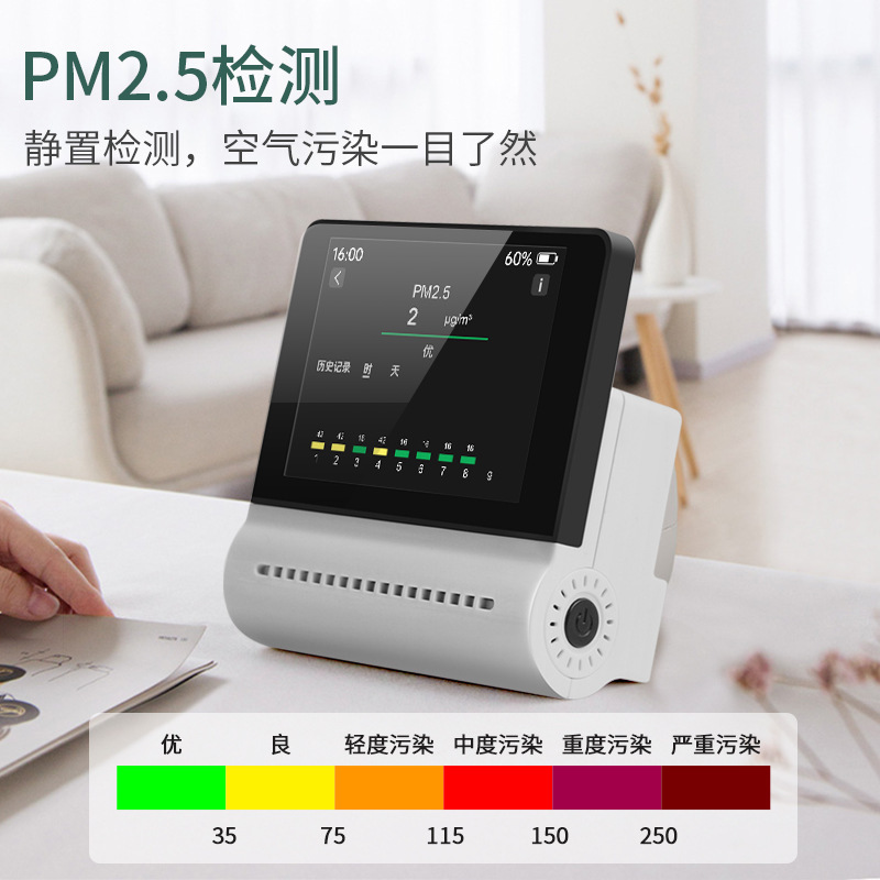 精明鼠jms16二氧化碳检测仪PM2.5甲醛检测仪tvoc空气质量检测仪器