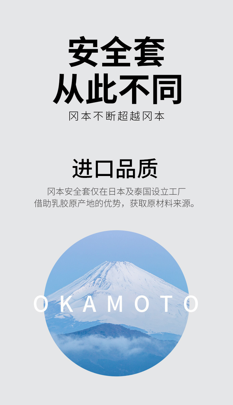 Okamoto Ice Capsules Condoms 3-Pack, Ultra-Thin Rubber, Medium, Transparent — detail image 16