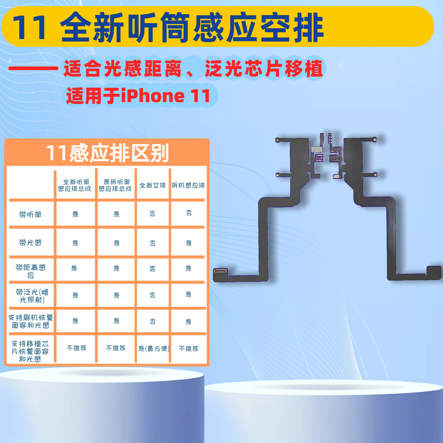 Cable de inducción de auricular, cable de inducción de inundación, cable de inducción de distancia para iPhone