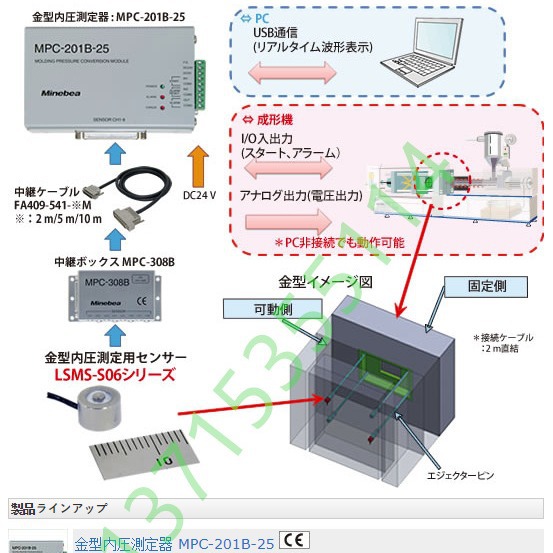 LSMS-20K/50/K100K/200/500K/1T/3T-S06 MPC-201B-25 Minebea NMB