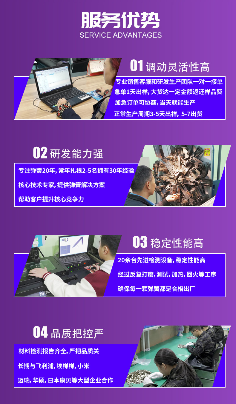 环能详情模版(学习)_02