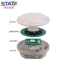 STA-45H GNSS天线GPS外壳 双出线M16连接器板后安装  TNC-K转接头