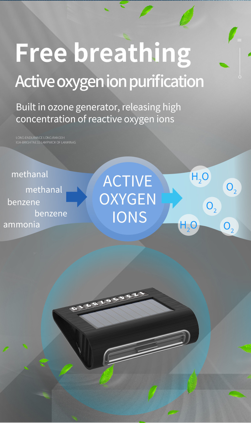 Solar Car Air Purifier, Automatic Running, Parking Start, Solar Charging, Ultra-long Battery Life, No Consumables