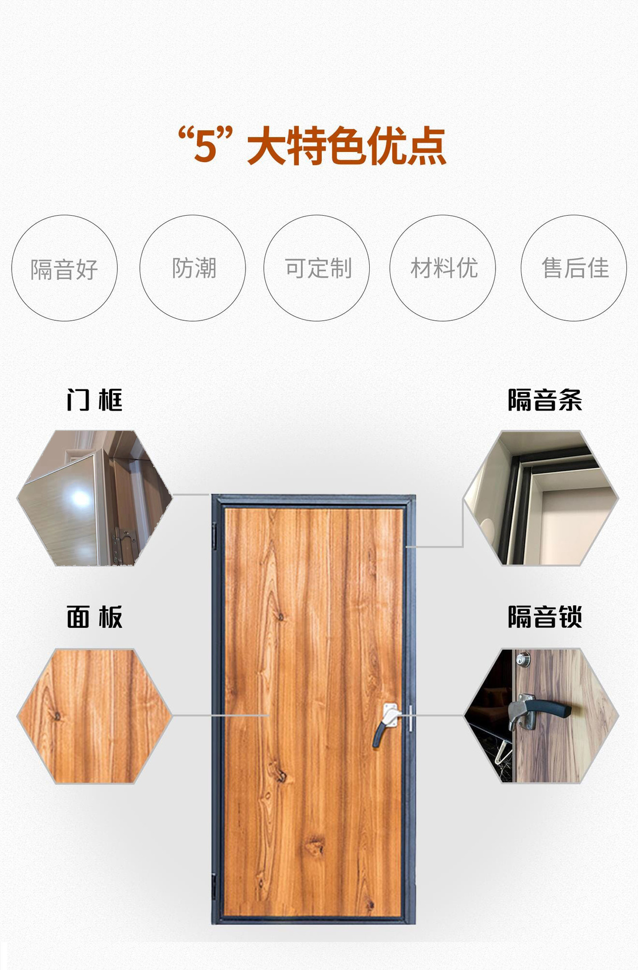 木质隔音门39分贝录音室酒店隔声门公寓住房木制隔声门厂家生产-阿里巴巴