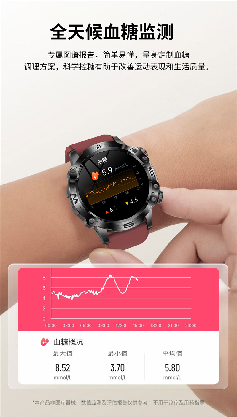 2024 Cross-border New ET482 smartwatch AMOLDE high-definition non-invasive blood glucose, body temperature and blood pressure Outdoor Sports undefined