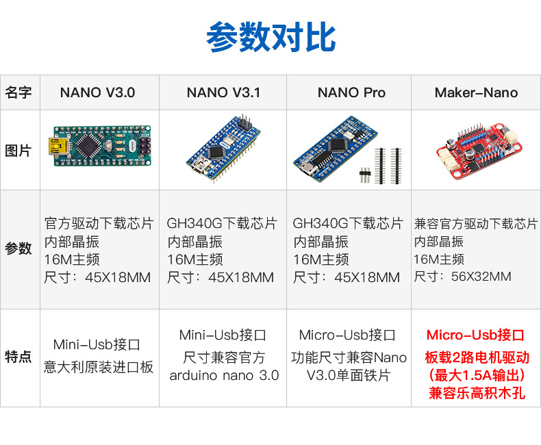 maker-Nano_03.jpg