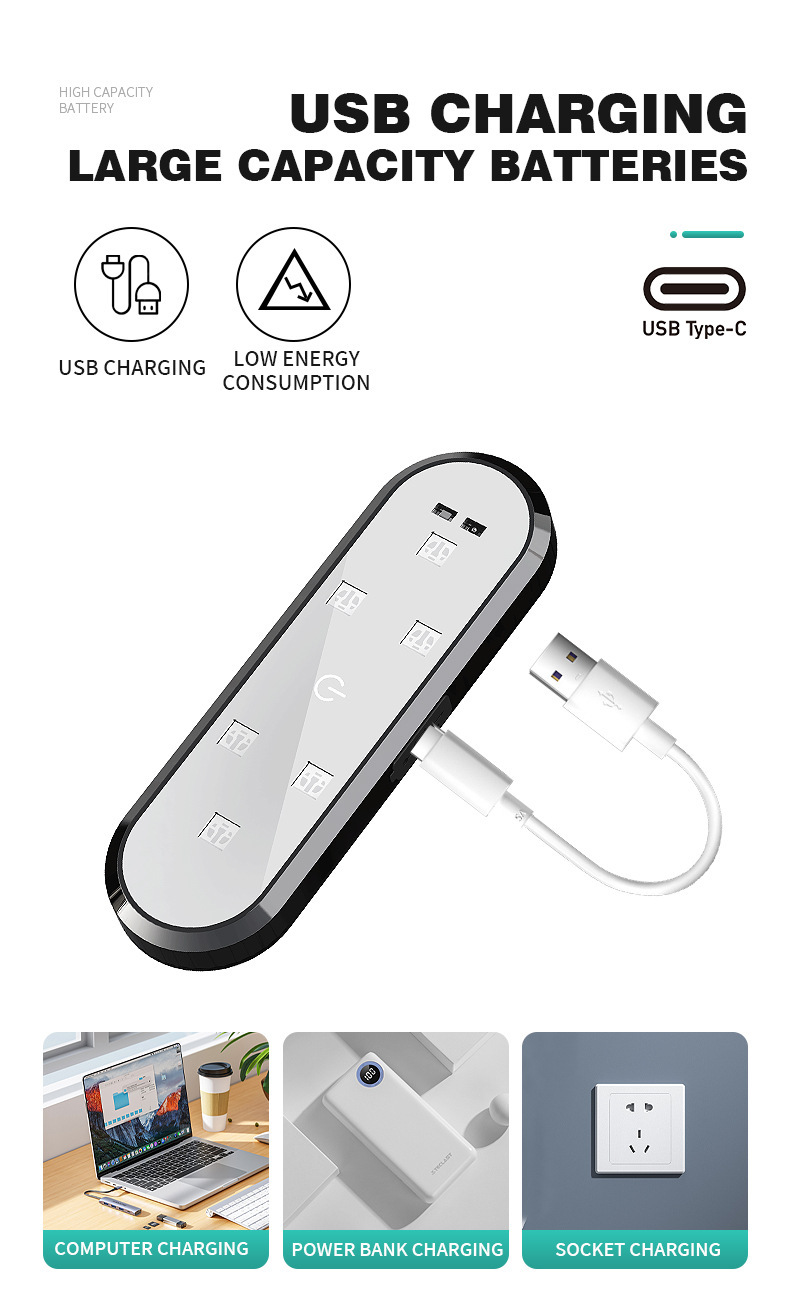 Car Warning Light, Door Lighting, Led Ambient Welcome Light, Anti-Collision and Anti-Rear-End Collision Light, No Wiring Required, Super Bright Warning Light