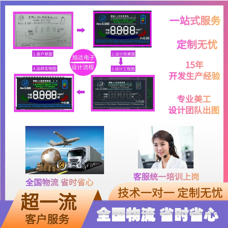 Изготовленный на заказ сегментный код экран tn низкое энергопотребление lcd LCD дисплей аккумуляторное питание температурный контроль прибор VA сломанный код экран
